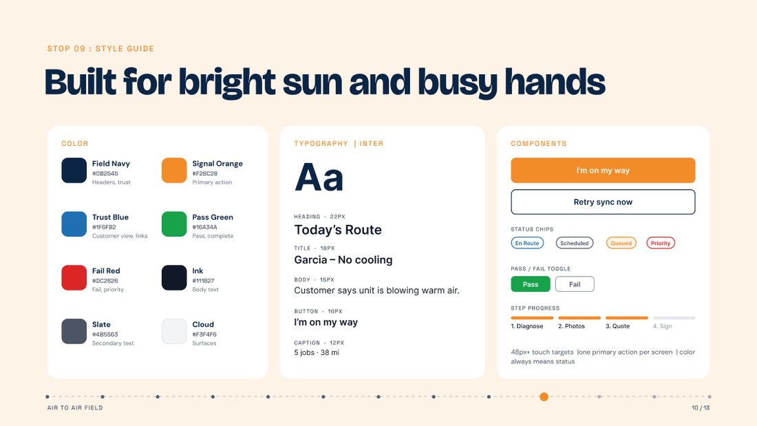 Style guide: color palette, Inter type scale and components