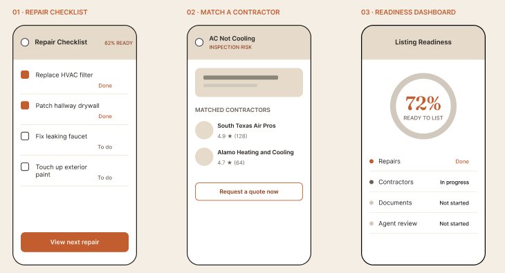 Low fidelity wireframes: repair checklist, match a contractor, readiness dashboard